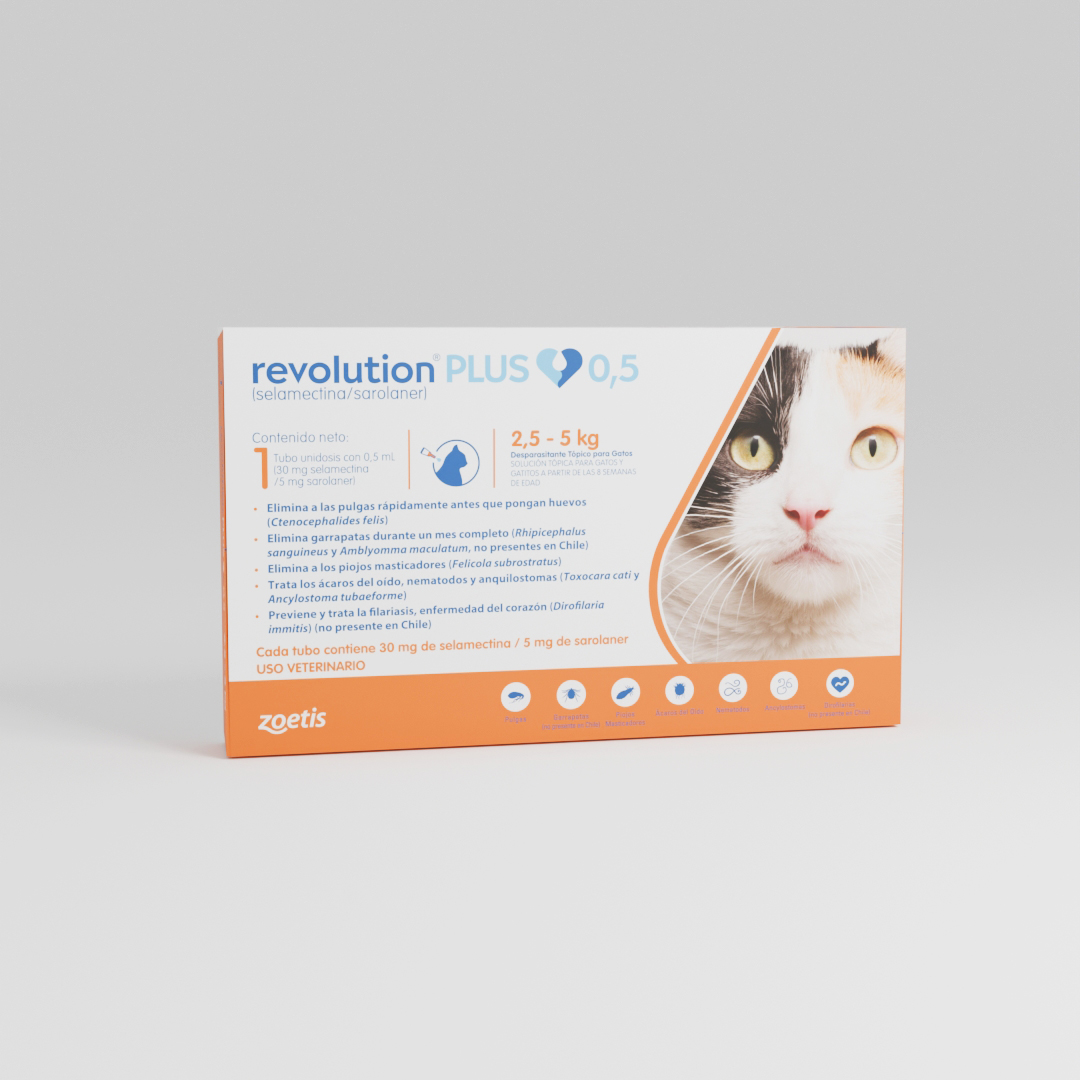 Envase del producto Revolution Plus para gatos de 2,5 – 5 kg.