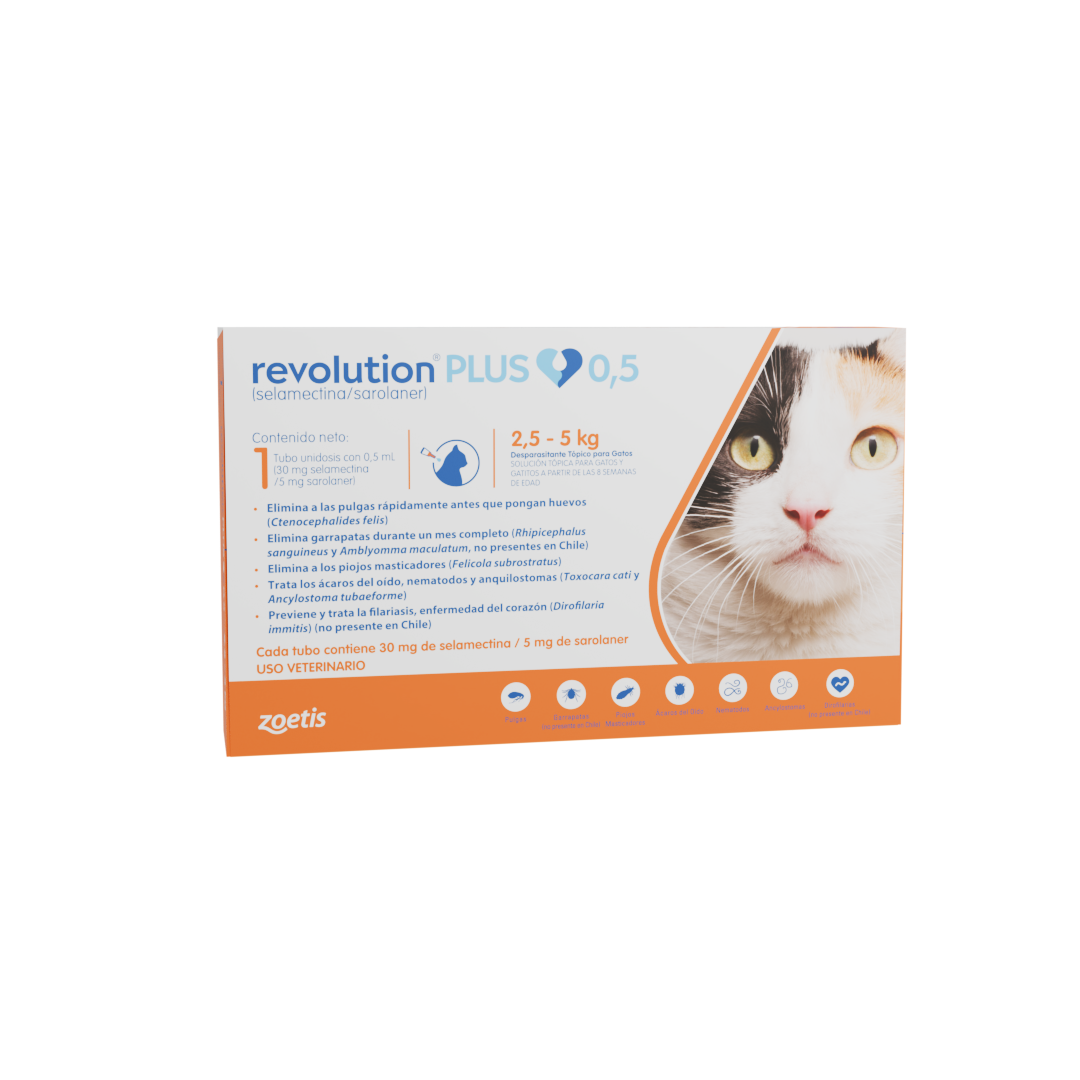 Envase del producto Revolution Plus para gatos de 2,5 – 5 kg.