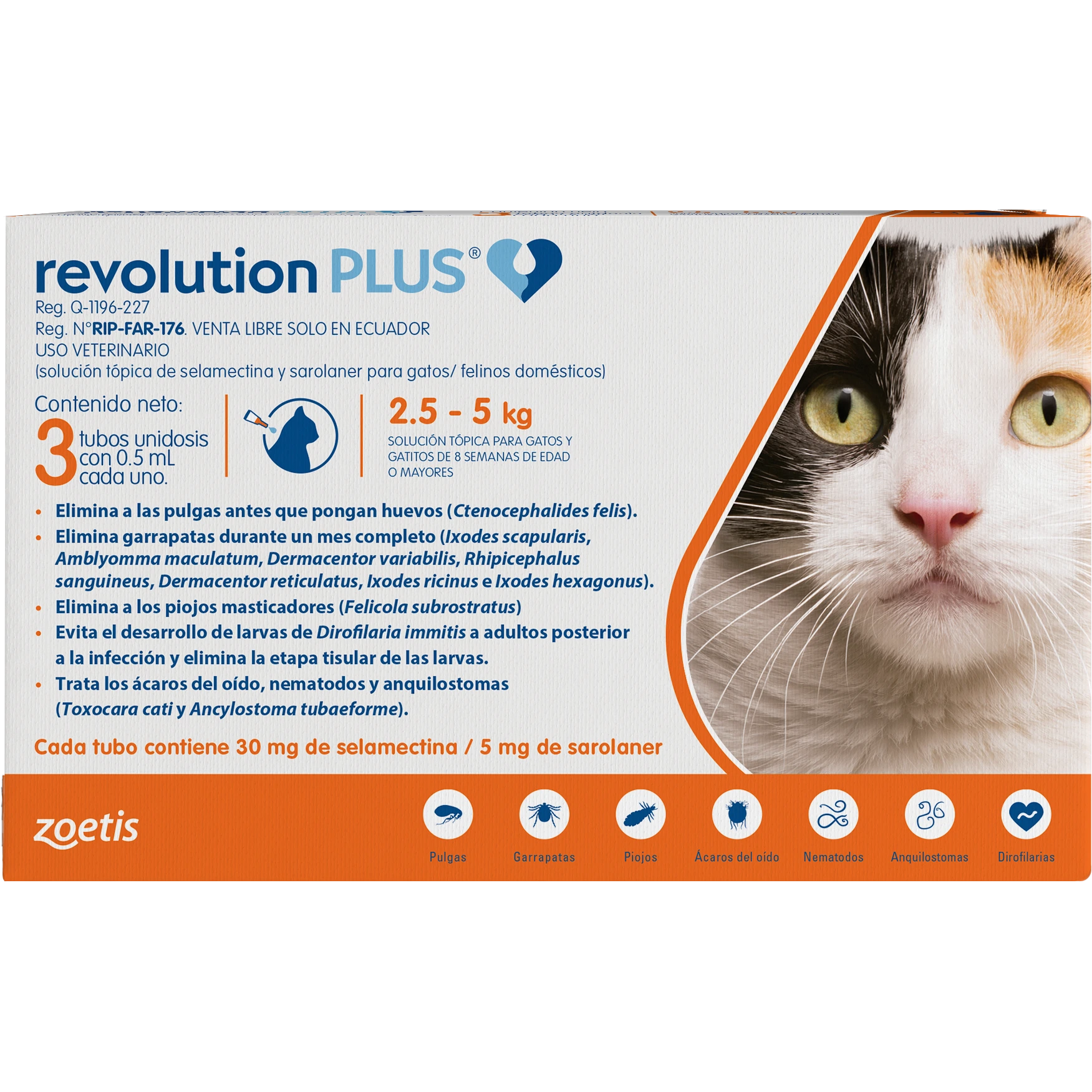Envase del producto Revolution Plus para gatos de 2,5 – 5 kg.