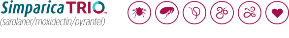 Logotipo de Simparica Trio y descripción de sus ingredientes